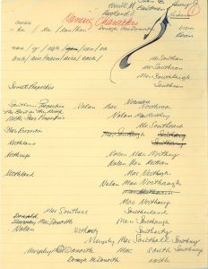 character names 1