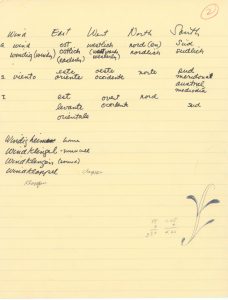 character names 2